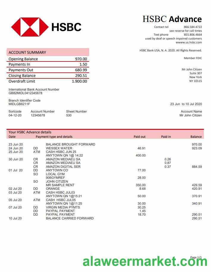 USA HSBC